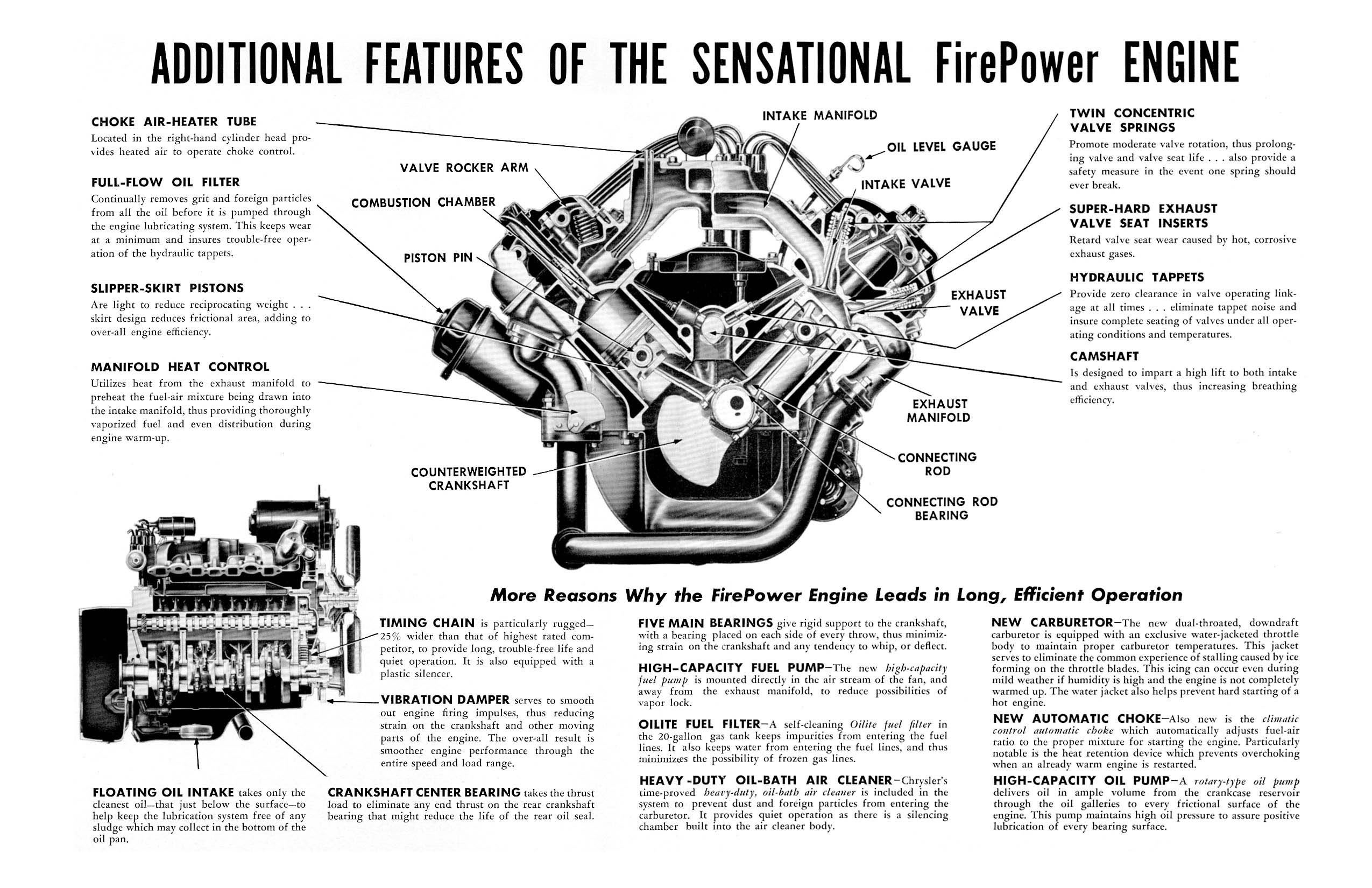 Chrysler firepower 331 hemi #4